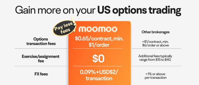 futures trading vs options