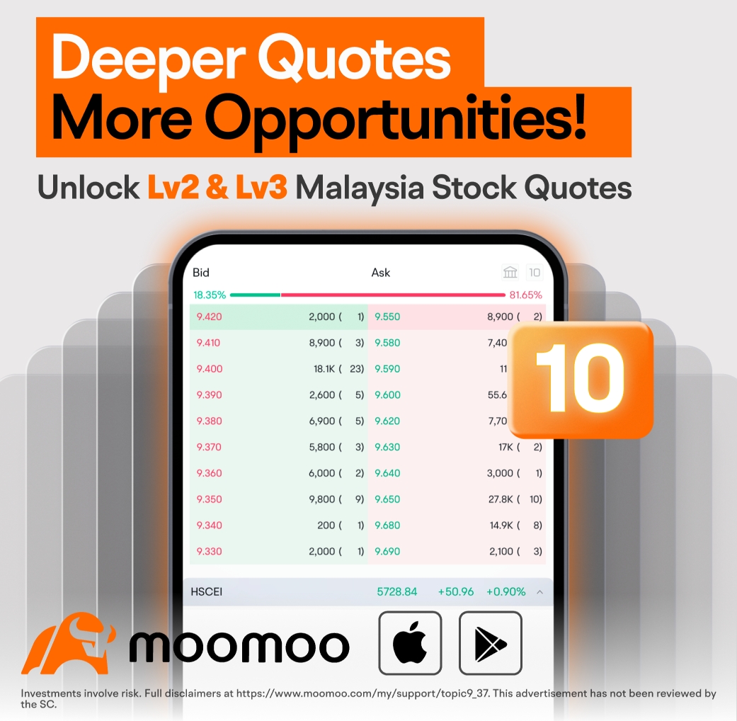 Moomoo vs Webull Malaysia 2025: How to Choose?
