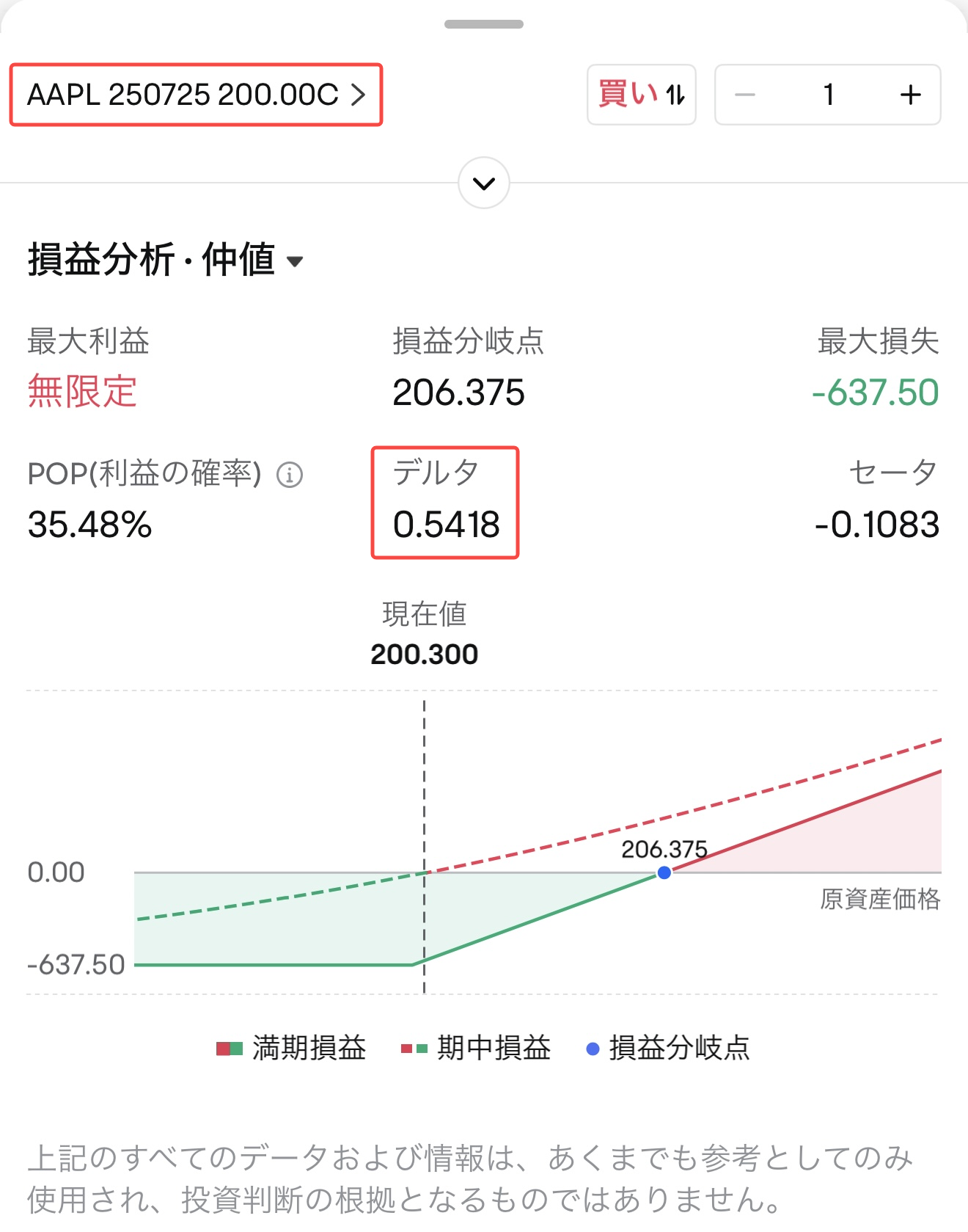 オプションを選ぶための「5つのポイント」