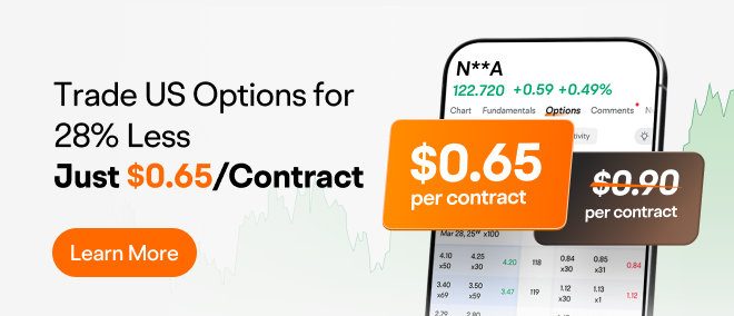 查看期权交易价格