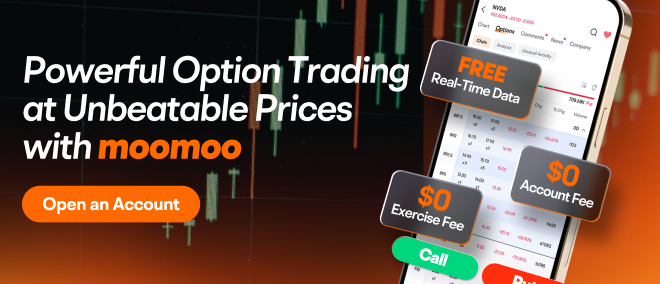 trade options with moomoo