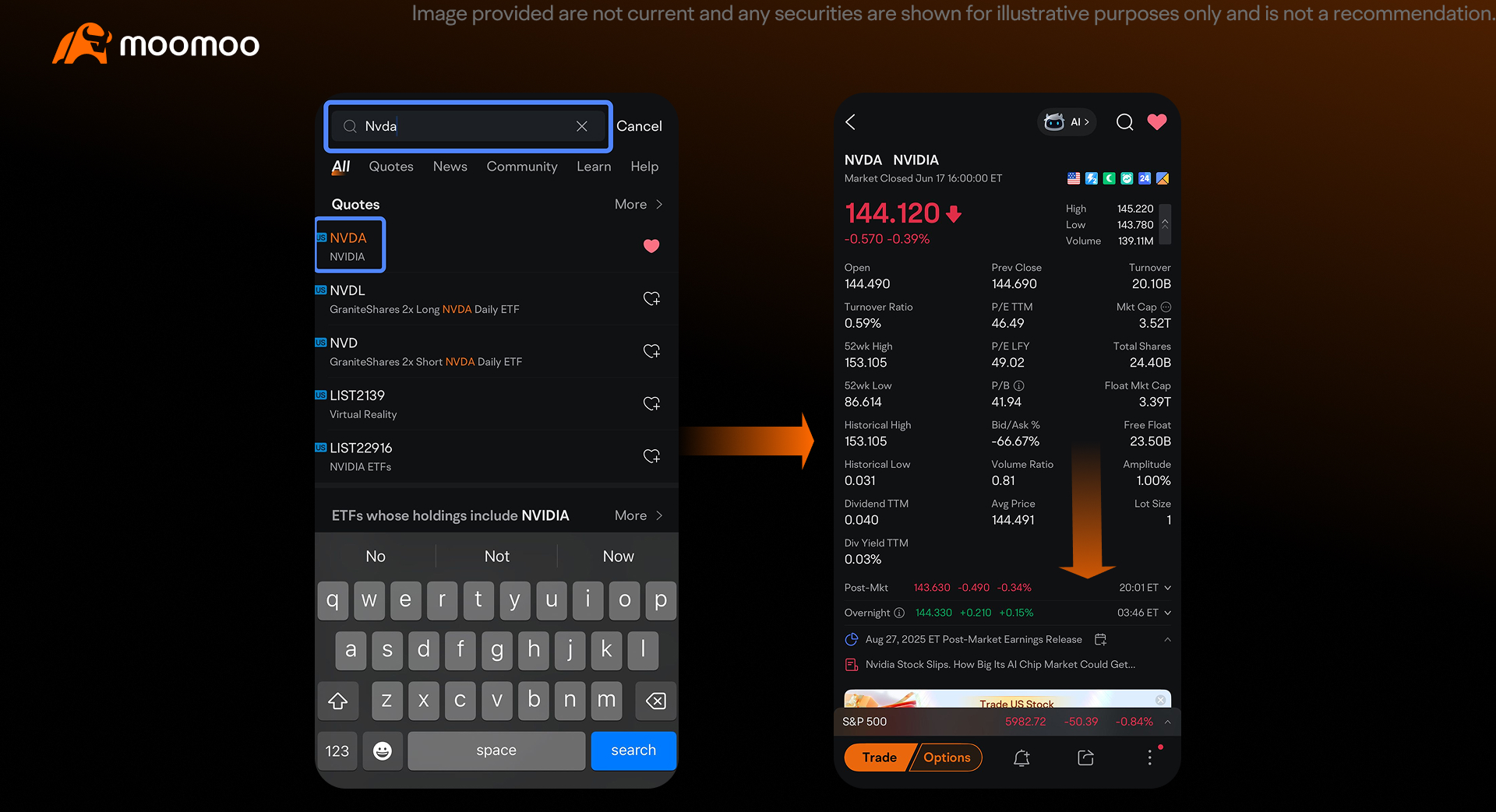 Find Options Chains in moomoo