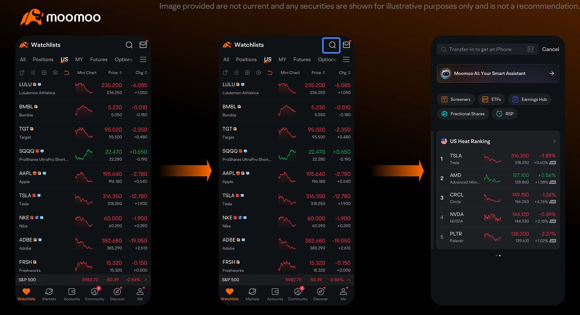 Where to Find Options Chains in moomoo