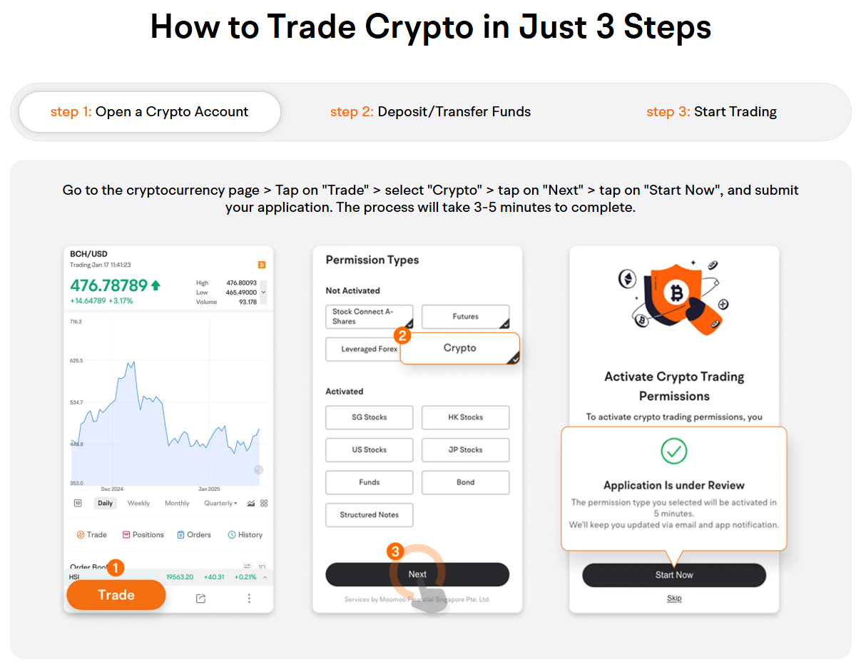 2025年市值排名前十的加密货币