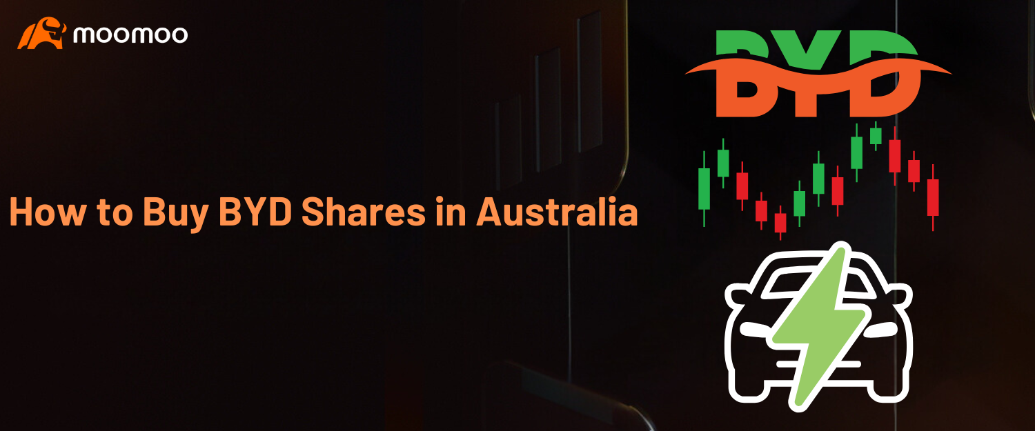 如何在澳大利亞購買比亞迪股票[2025指南]