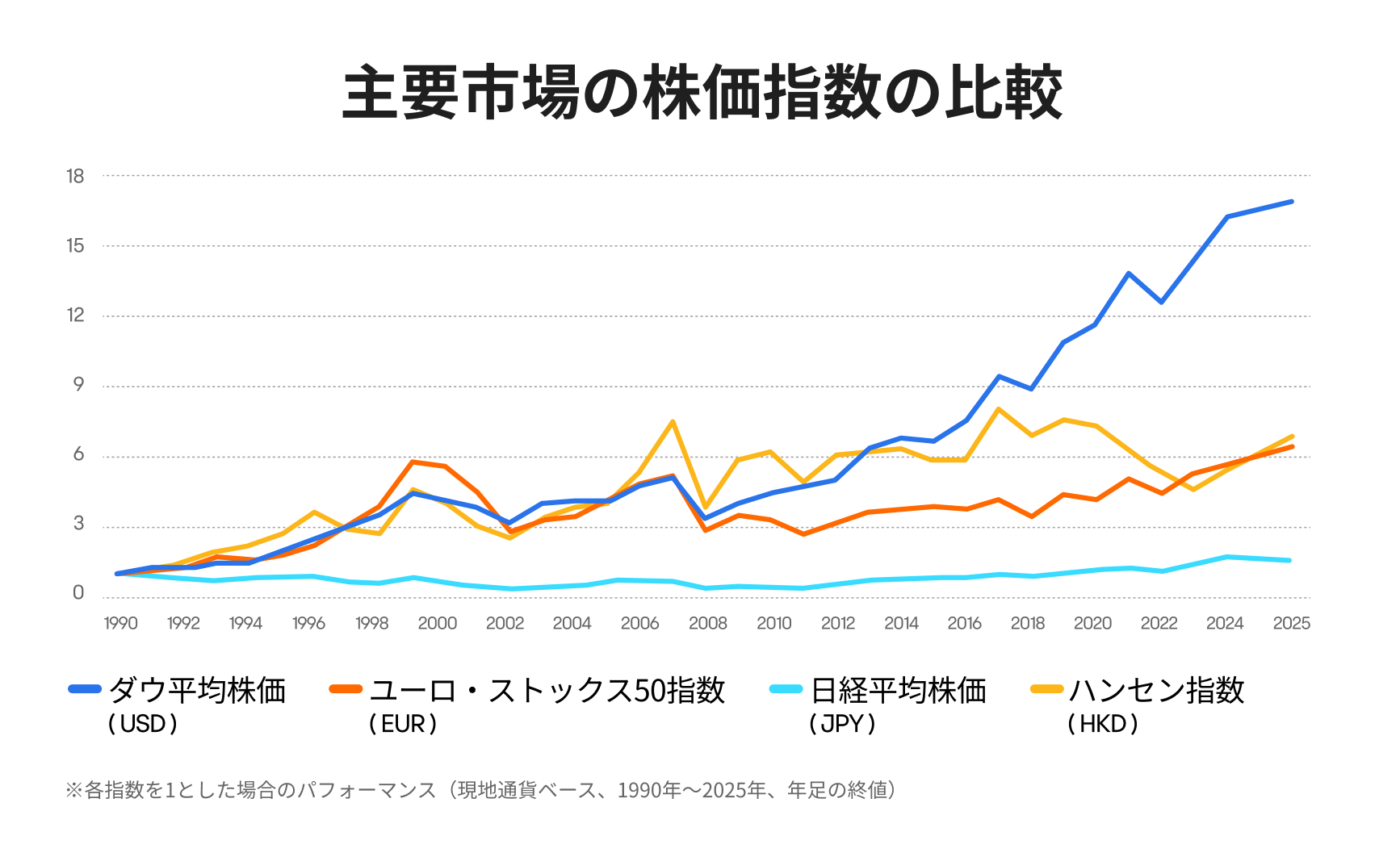 美股投资的魅力与选股方法