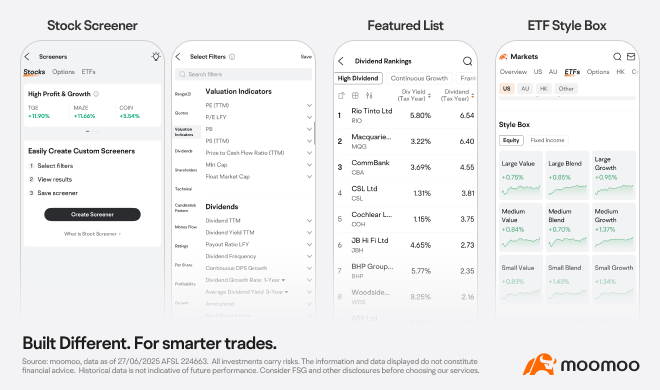 moomoo investment tools including stock screener with custom filters, high dividend stock rankings, and ETF Style Box for comparing fund strategies