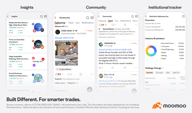 moomoo trading platform features including insights for trending stocks, community discussions for investment ideas, and institutional tracker showing major holdings data