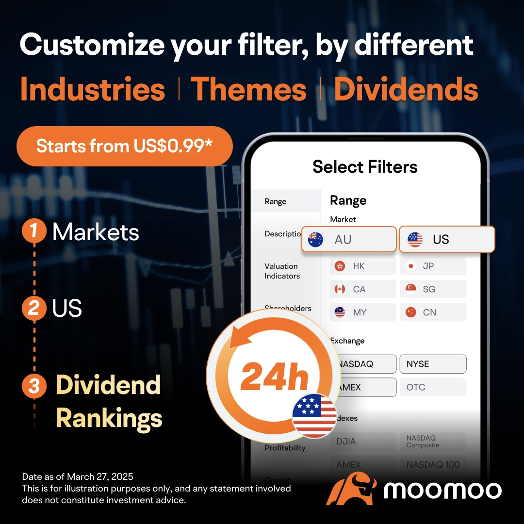 how to buy us stock in australia