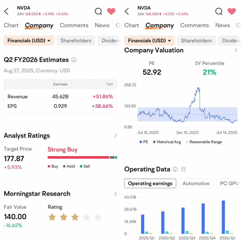 how to buy us stocks in australia