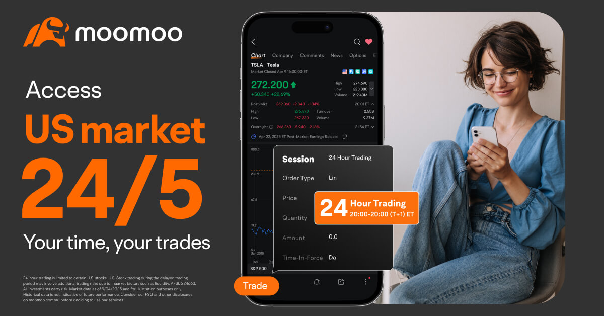 moomoo’s 24/5 access to U.S. markets