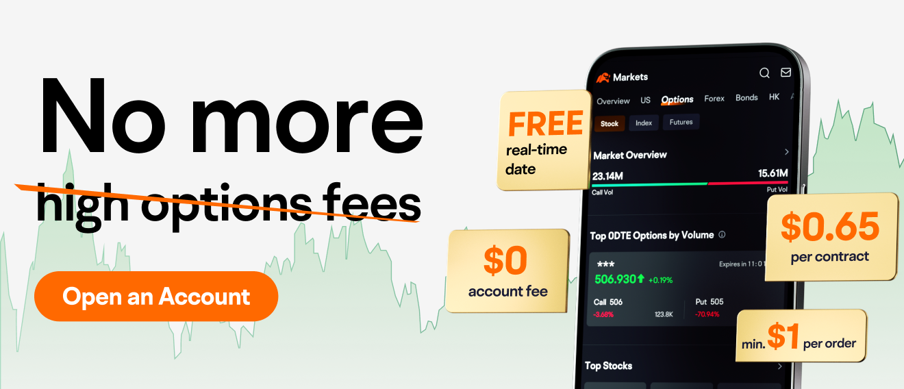 trade options on moomoo