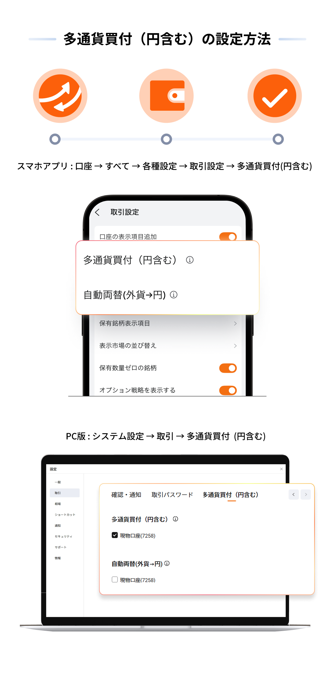 米ドル＋日本円を同時活用！「多通貨買付」で両替の手間なく米国株投資を実現