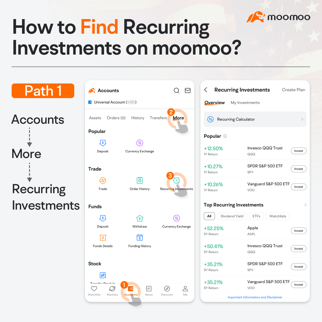 how to set up recurring investment