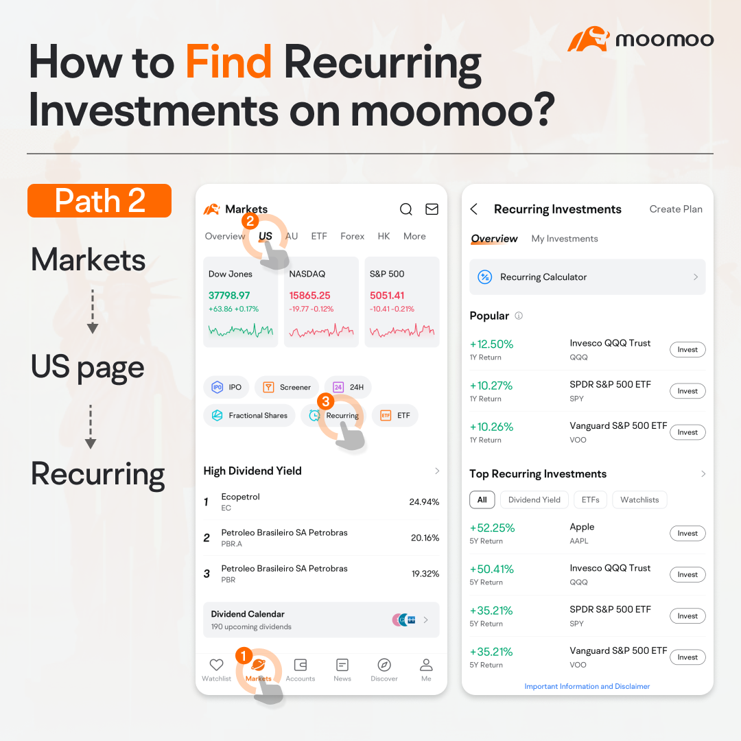 定期投资：如何自动化您的股票投资必备