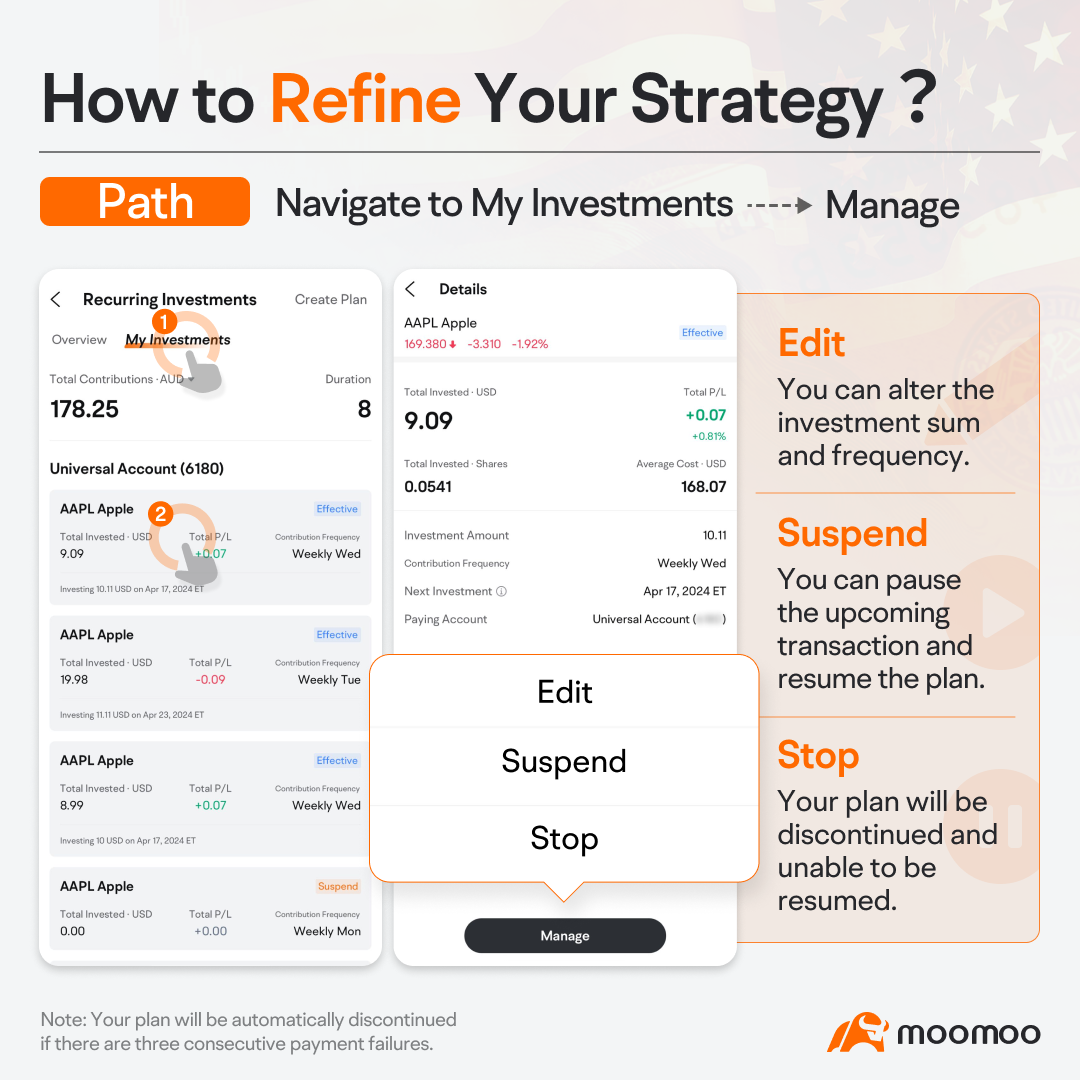 moomoo recurring investment