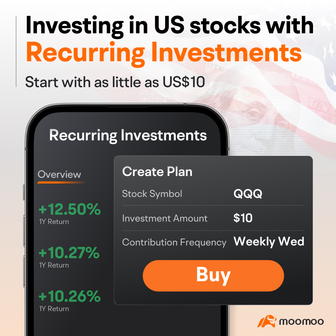 what is recurring investment