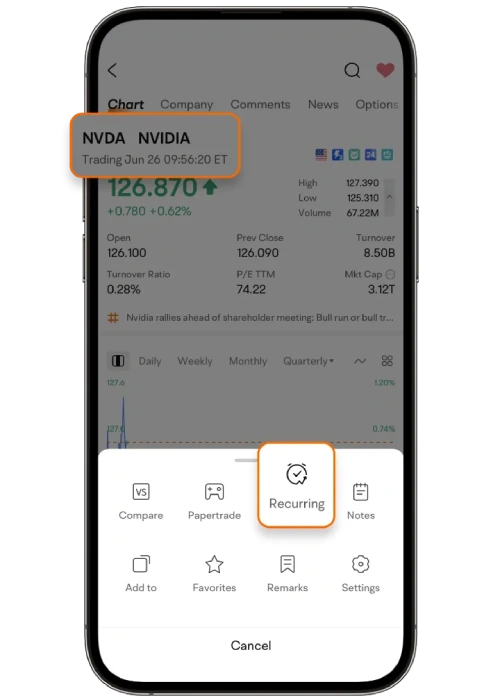 how to find recurring investment
