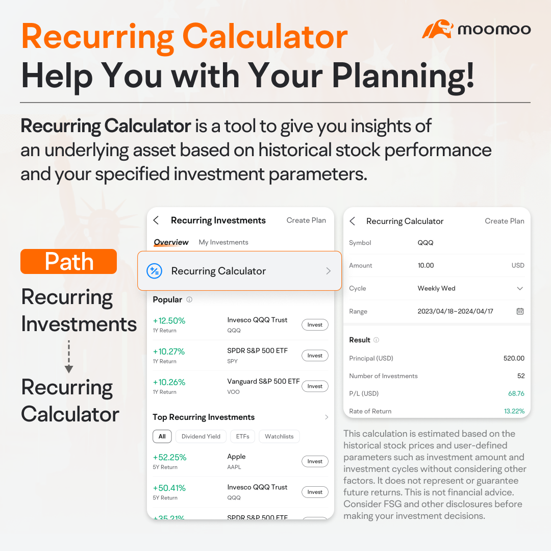 定期投资：如何自动化您的股票投资必备