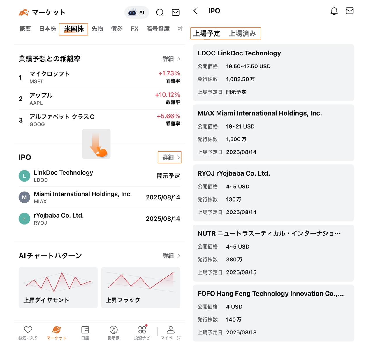 美国IPO讲座｜从基础讲解机制、上市流程及注意事项