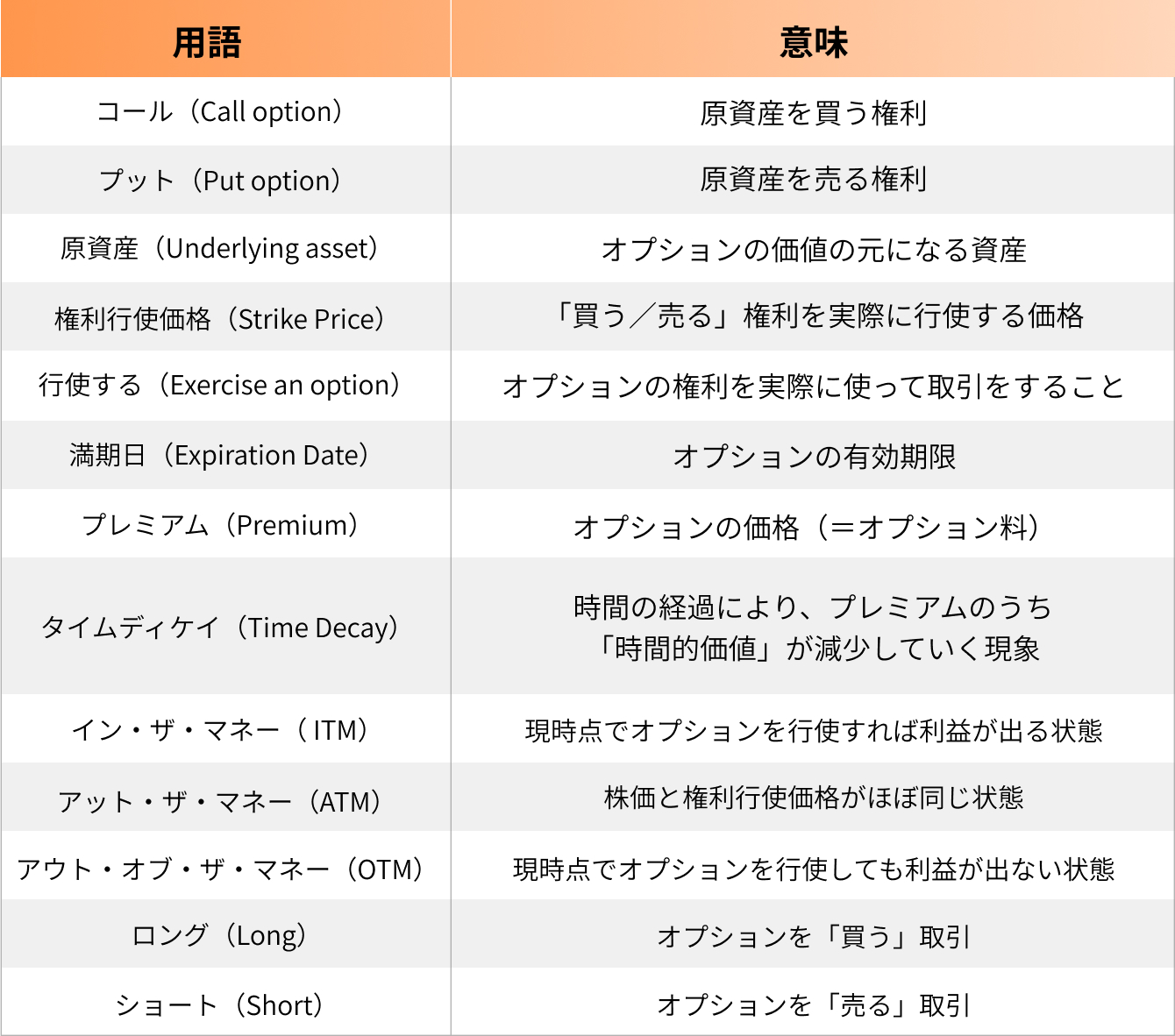 ギリシャ指標の意味と役割