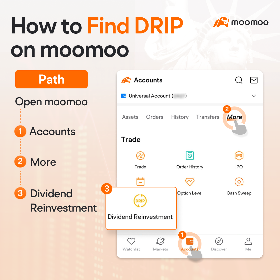 how to reinvest dividends on moomoo
