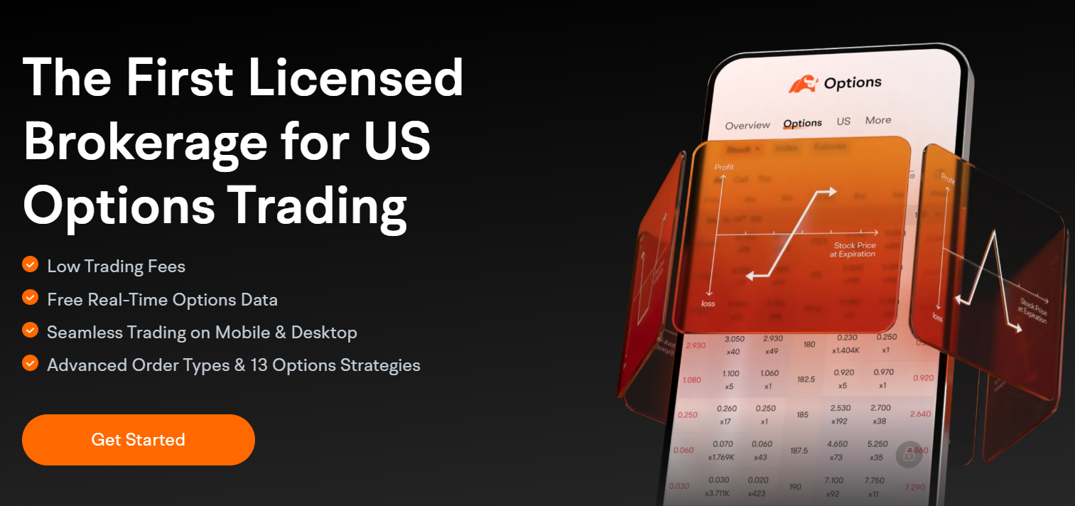 Explore short put strategy on moomoo