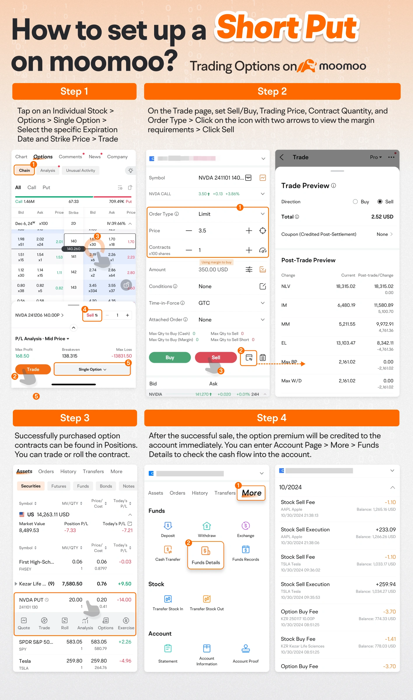 Step 3: Sell the Put Option and Monitor the Position