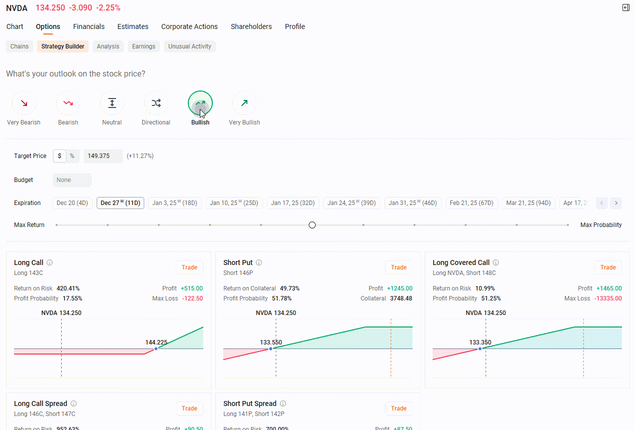 Options P/L Curve Tutorial: Simulate your Options Trade to Visualize  Potential Profit and Loss