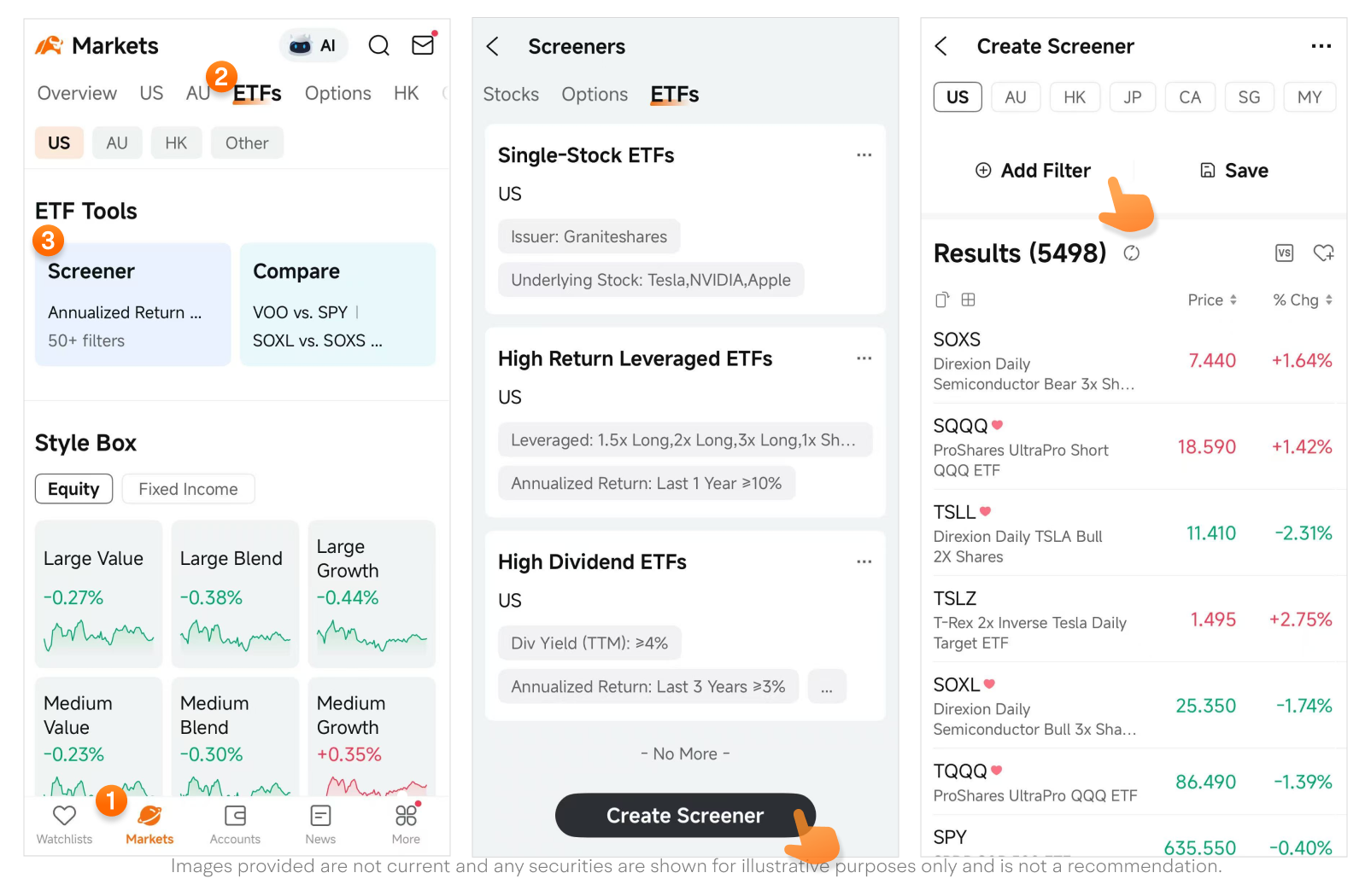 Are These the Top High Dividend ETFs in 2025?