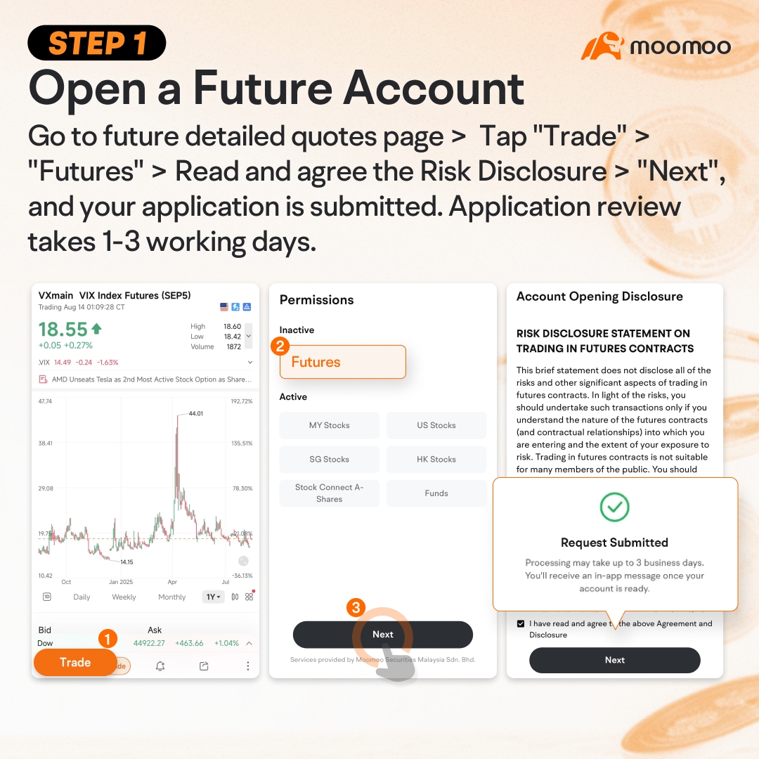 如何在moomoo上进行期货交易