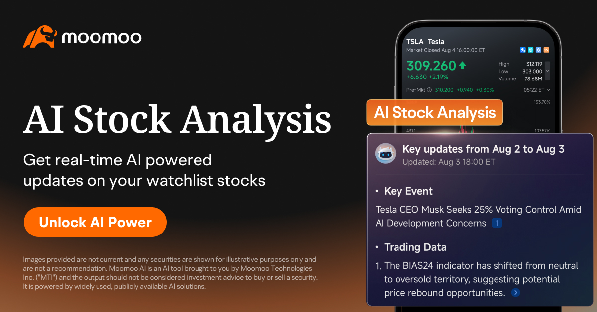 moomoo AI Stock Analysis