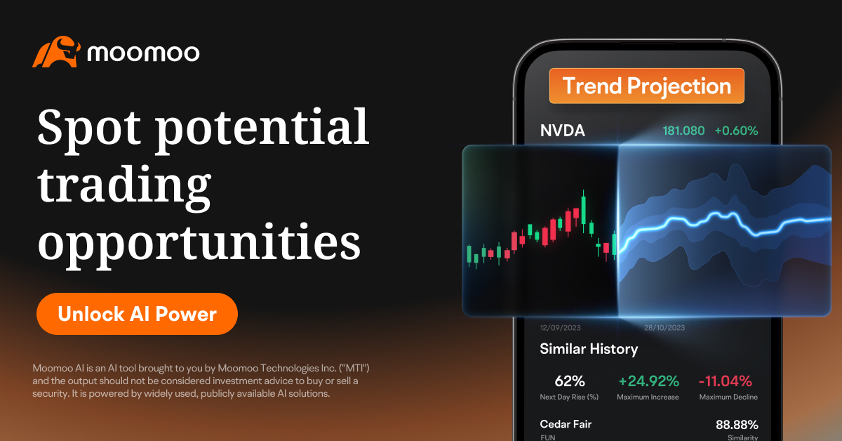 moomoo AI Trend Projection