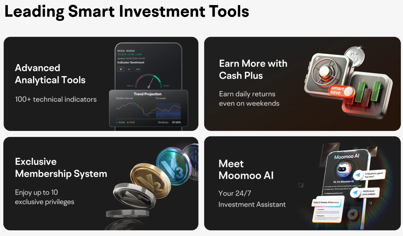 マレーシアにおけるmoomooとIBKRの比較：どちらが優れているか？