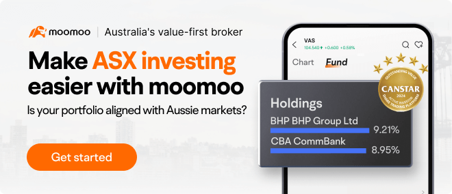 buy asx shares on moomoo