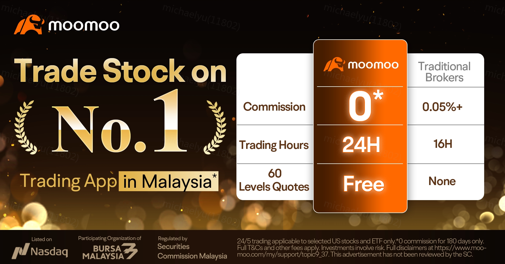 moomoo MY与Tiger Brokers：哪家在马来西亚更胜一筹？