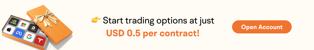 low cost options trading