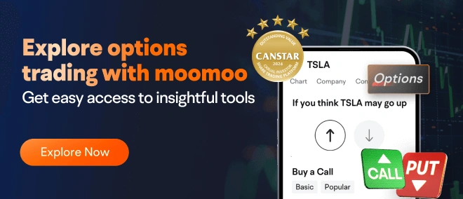 buy tesla options with moomoo