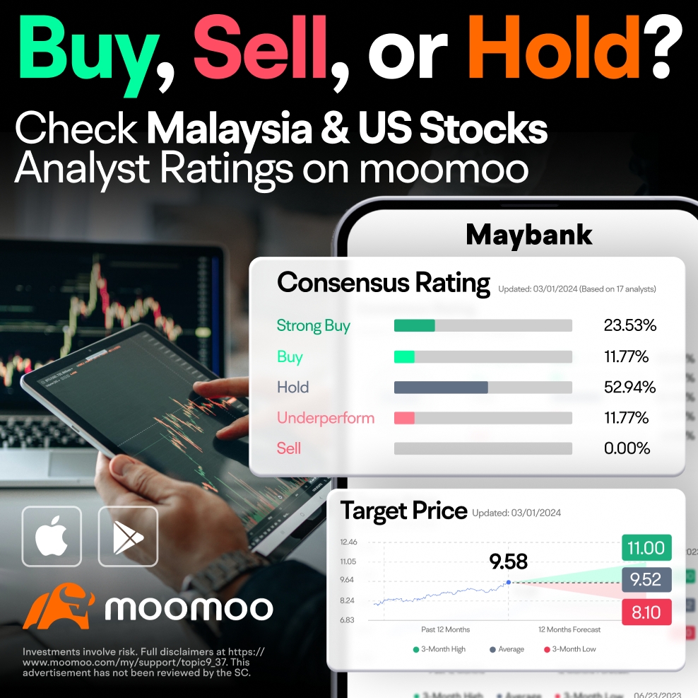 Moomoo Malaysia Brokerage Fees and Pricing -5