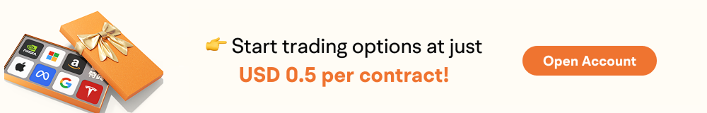 low cost options trading