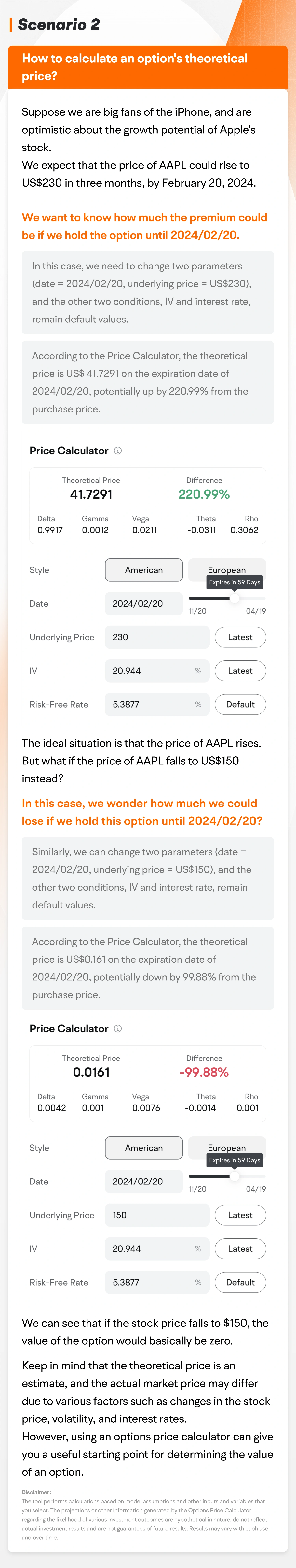 how to calculate profit loss on call options