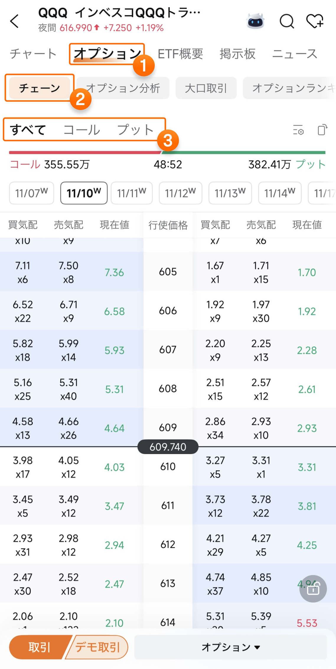 米国指数オプション入門 〜建玉・出来高から考える市場の動き〜