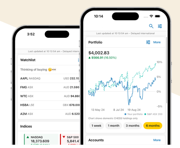CommSec user interface
