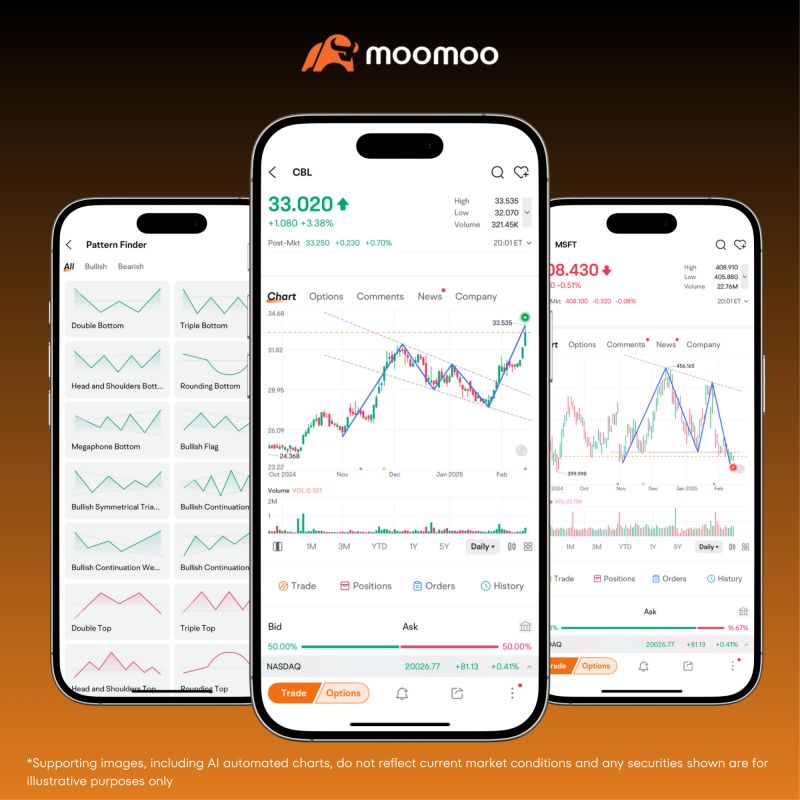moomoo interface