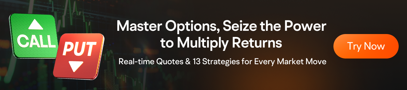 Options Trading Guide for Malaysian Investors -8