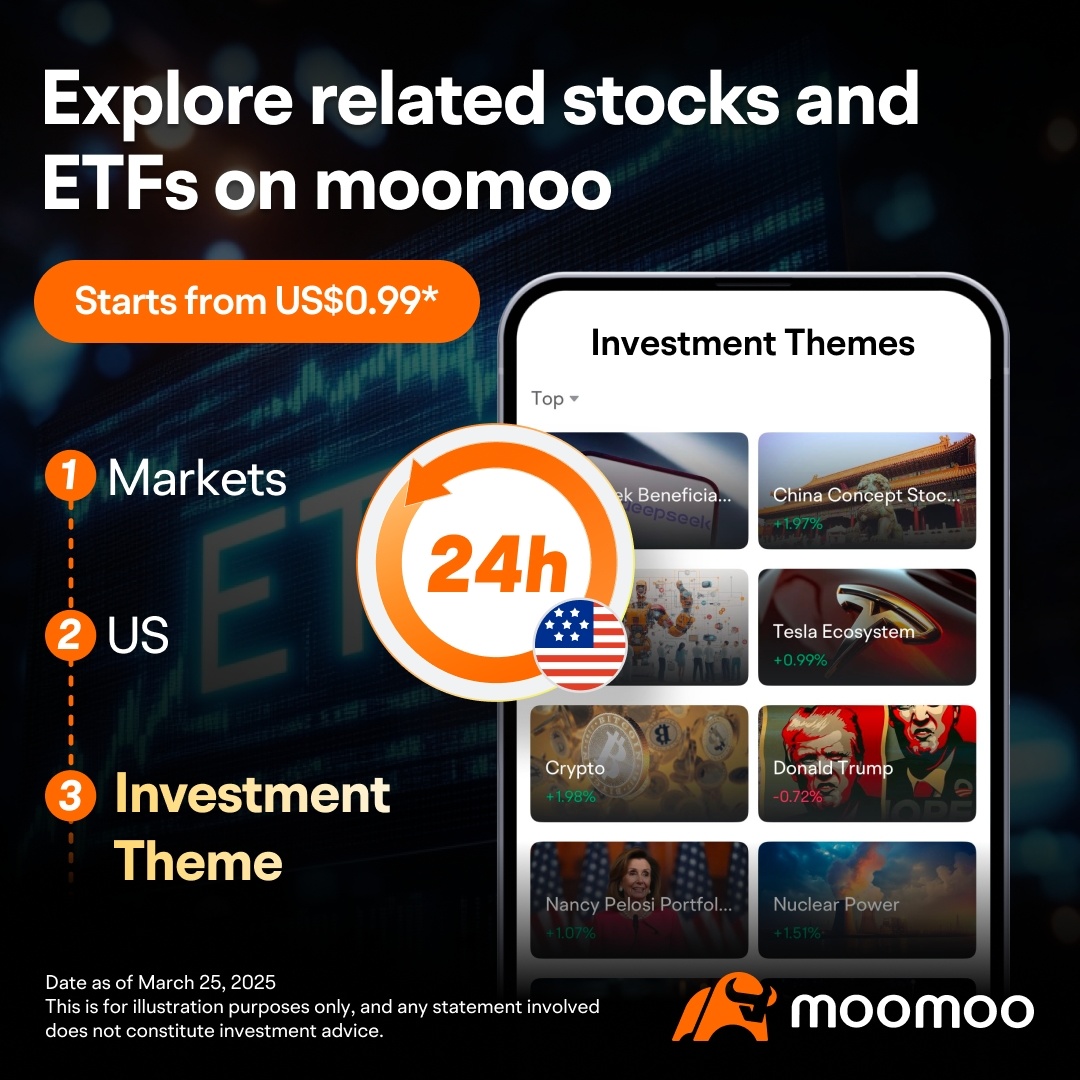 explore stocks and etfs on moomoo