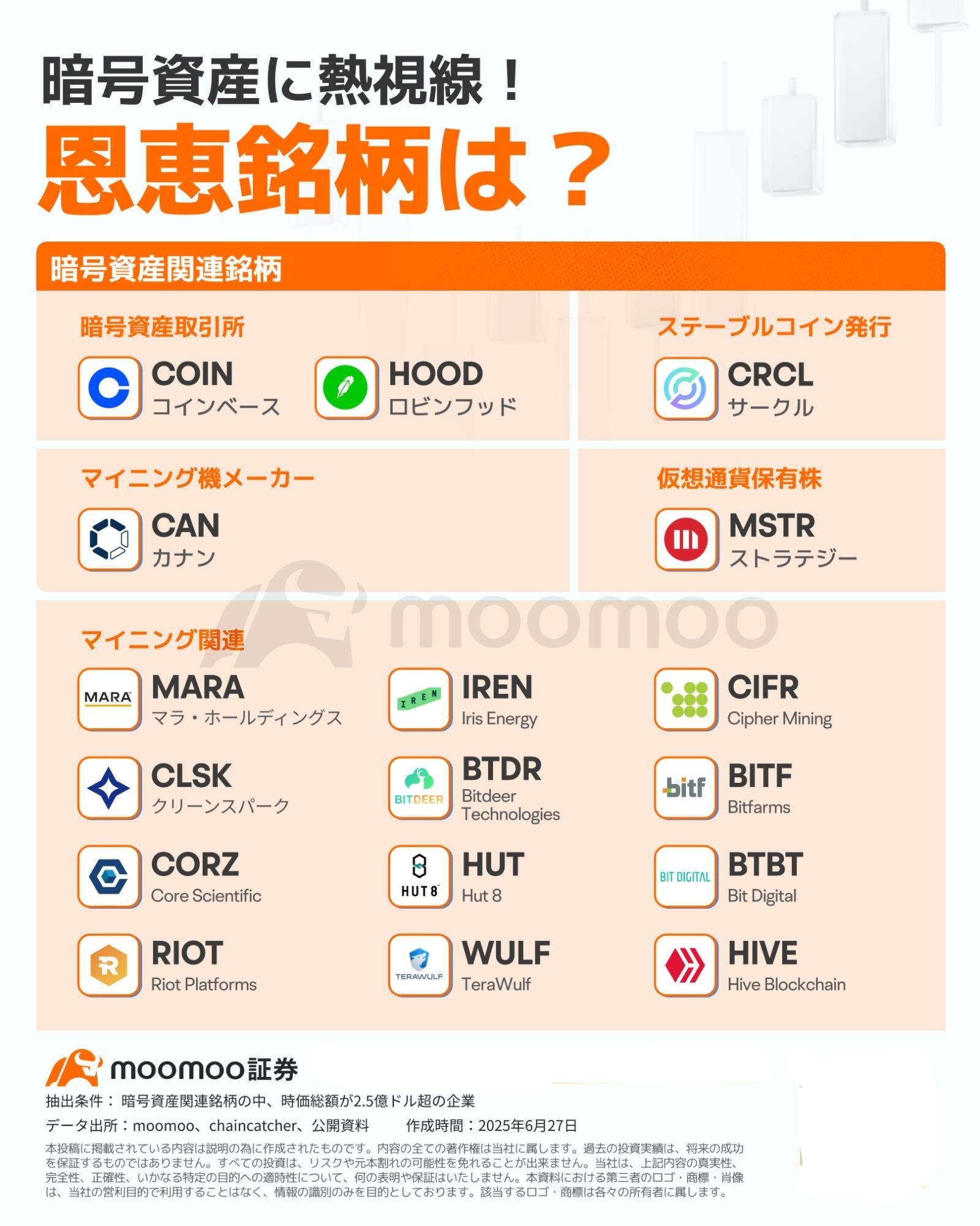 なぜ機関投資家は暗号資産への投資を増やしているのか
