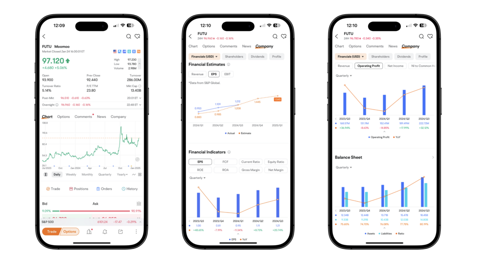 moomoo interface