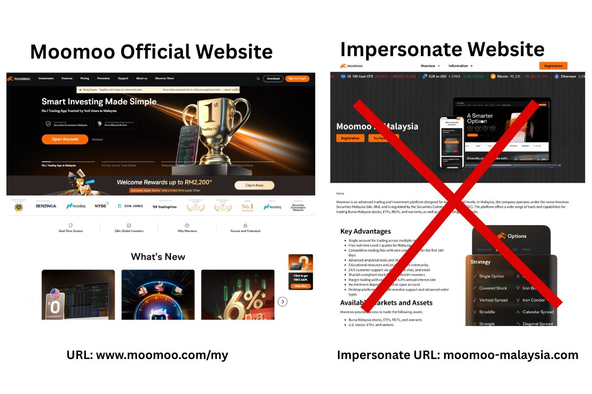 fake and real moomoo website