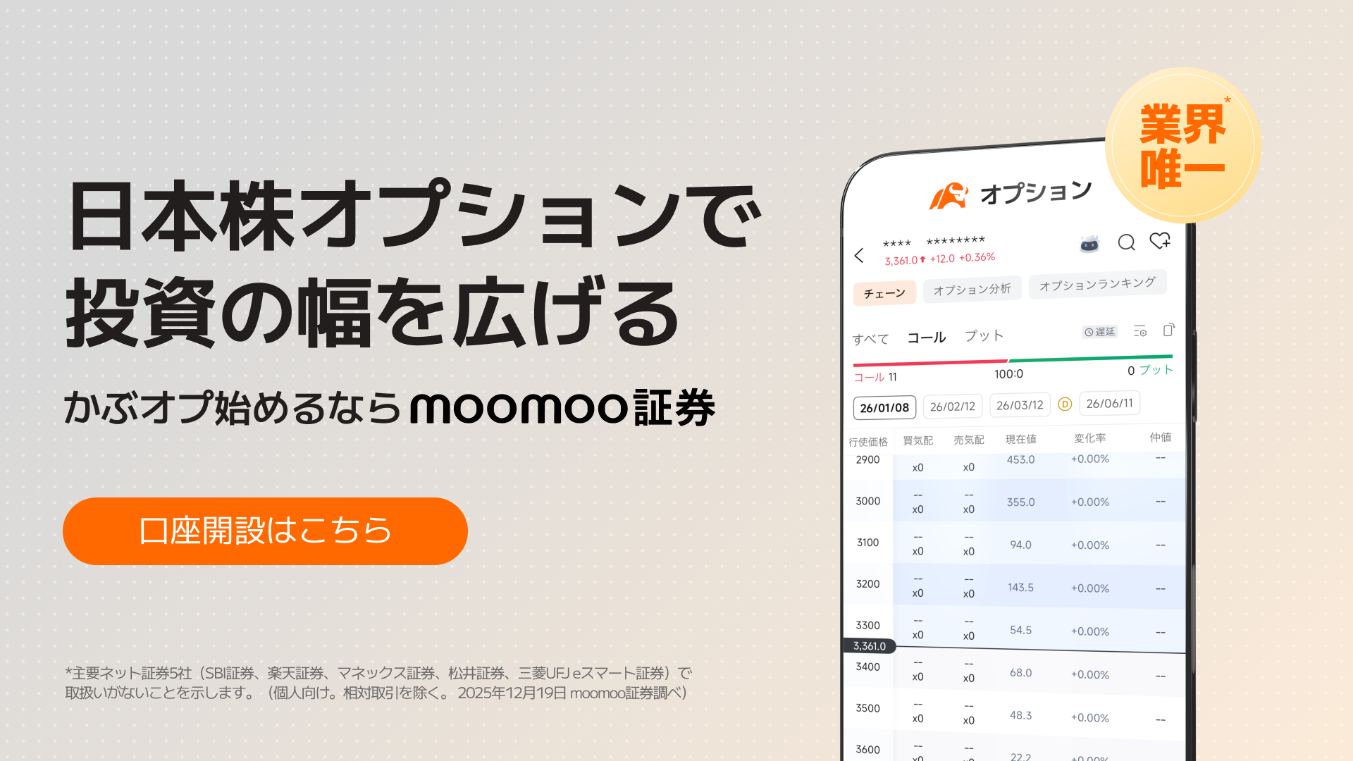 かぶオプを始めるならmoomoo証券｜日本株オプションで投資の幅を広げる